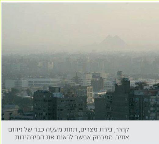 קהיר, בירת מצרים, תחת מעטה כבד של זיהום אוויר. ממרחק אפשר לראות את הפירמידות